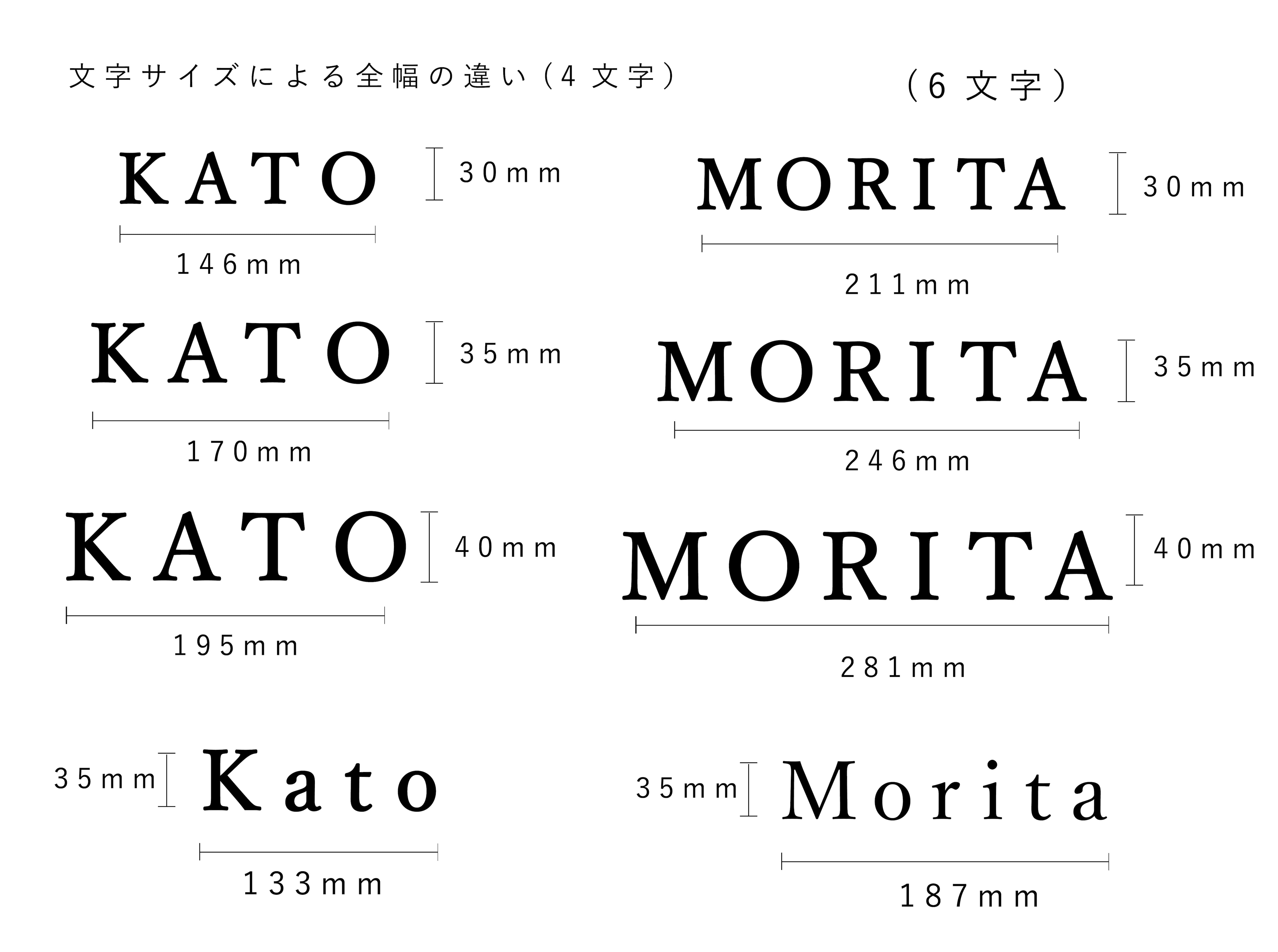 真鍮切り文字表札　文字単体タイプ［受注生産品］